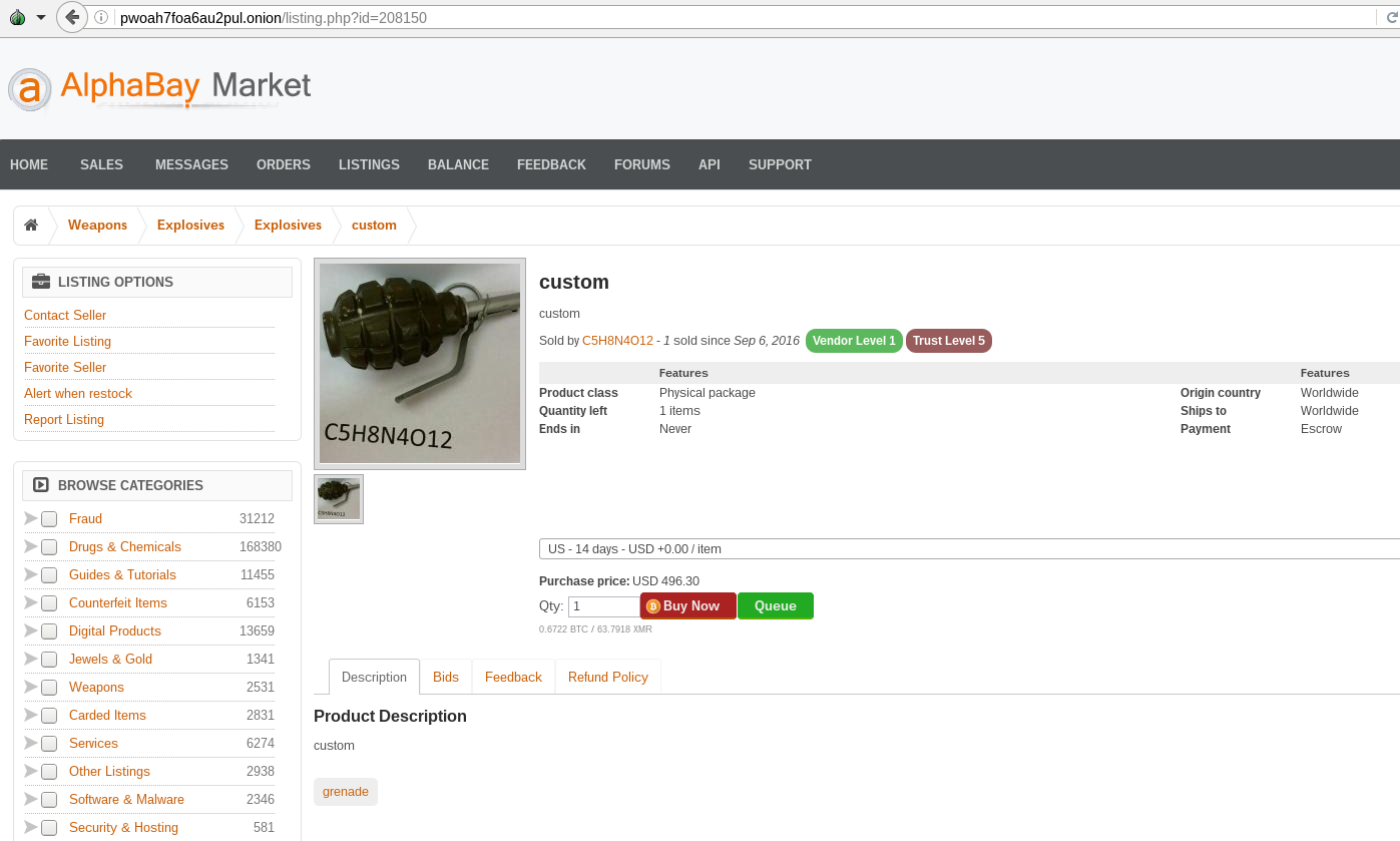 Tor Darknet Markets