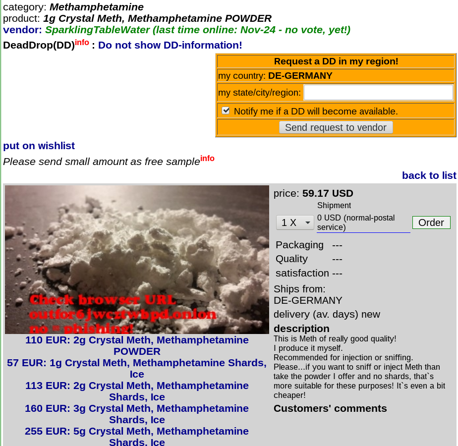 Darknet Market Adderall